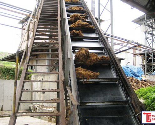 TRP Conveyor Chain TRP Conveyor Chain