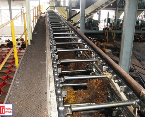 TRP Conveyor Chain TRP Conveyor Chain