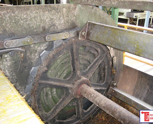 TRP Conveyor Chain TRP Conveyor Chain